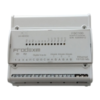 IEC60870-5-104 controller Frodexim FSC100