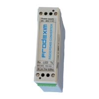 RS232/RS485 Converter Frodexim FST24